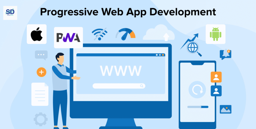 Progressive Web App (PWA) Development Services – A Complete Guide for Businesses